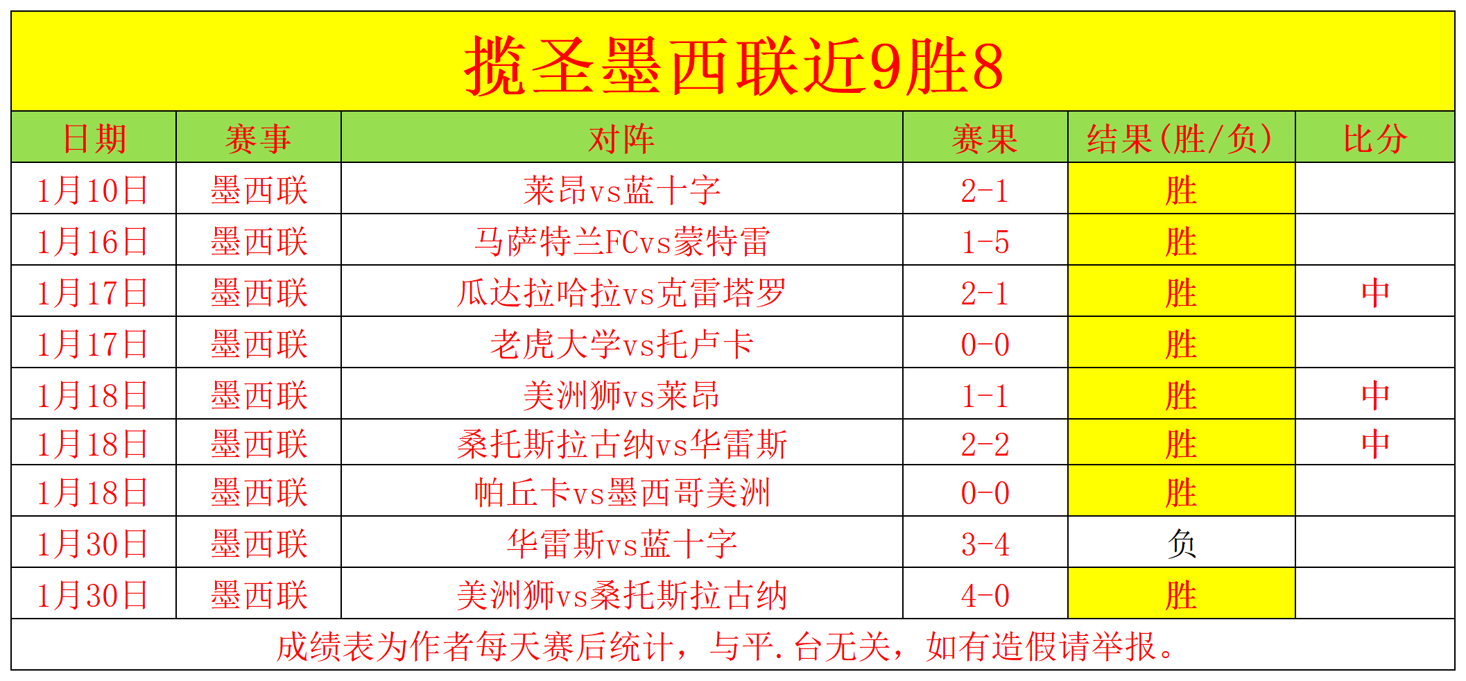 邵佳一成国,足新帅热门,北青独家曝,爱游戏,爱游戏官网,爱游戏体育,爱游戏网页版,爱游戏电脑版,爱游戏官方APP下载