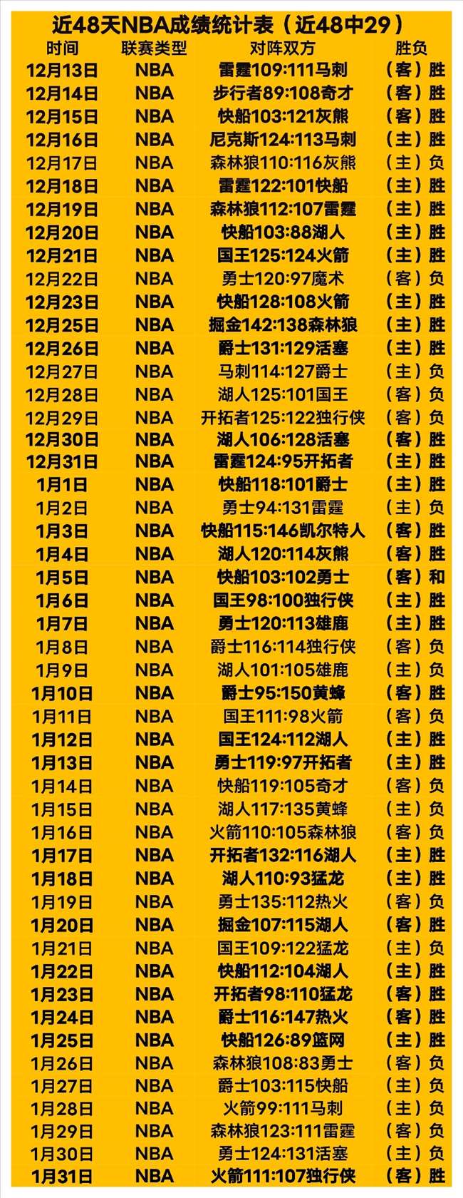 赛季欧冠皇,马赛事时间,爱游戏体育,爱游戏,爱游戏官网,爱游戏体育,爱游戏网页版,爱游戏电脑版,爱游戏官方APP下载