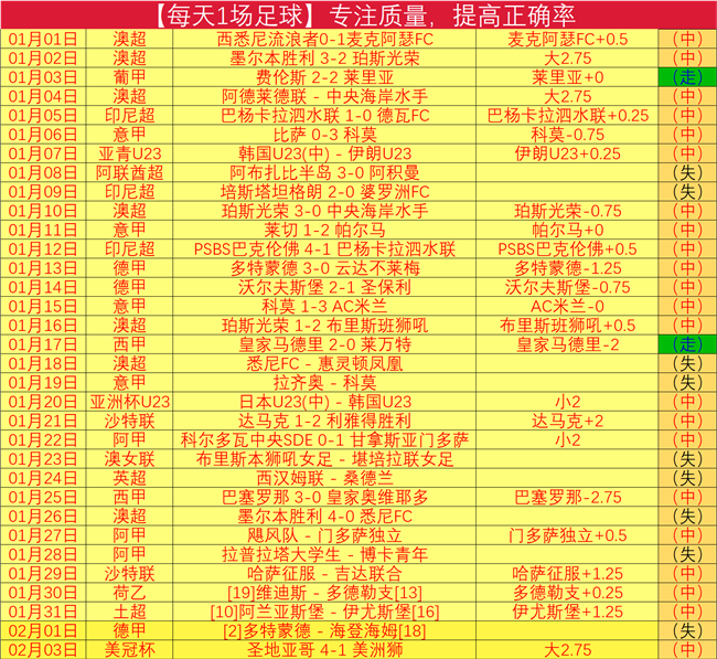 布朗尼瞄准,完美逆袭,独行侠对决,爱游戏,爱游戏官网,爱游戏体育,爱游戏网页版,爱游戏电脑版,爱游戏官方APP下载