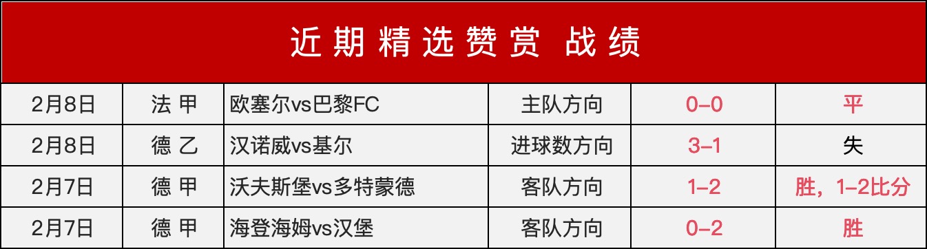 孔蒂聚焦欧,冠席位,盼赛事精彩,爱游戏,爱游戏官网,爱游戏体育,爱游戏网页版,爱游戏电脑版,爱游戏官方APP下载