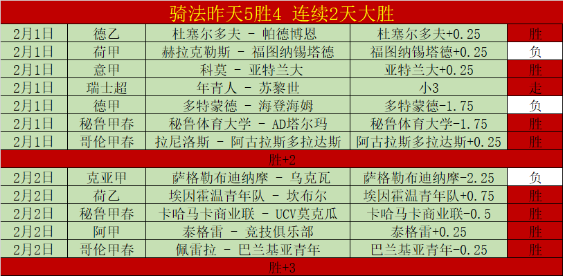 人意外战胜,勇士,格兰姆斯终,爱游戏,爱游戏官网,爱游戏体育,爱游戏网页版,爱游戏电脑版,爱游戏官方APP下载