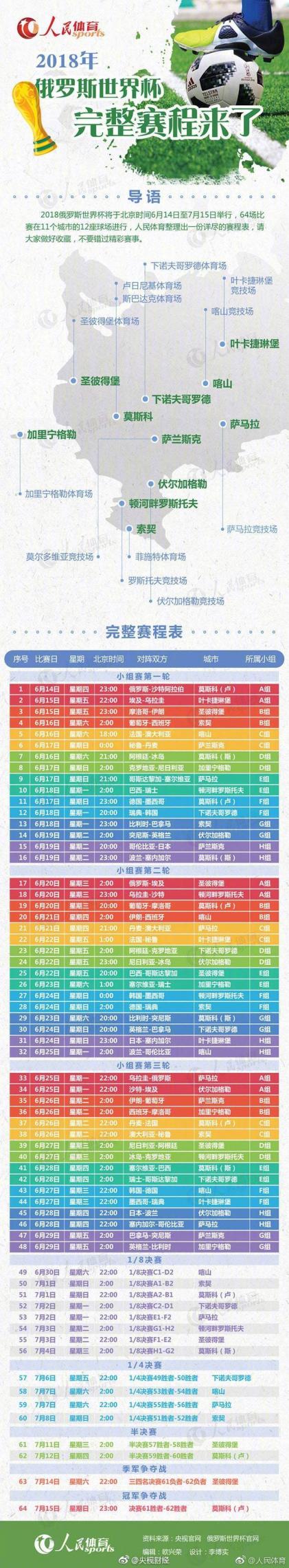 罗双响创纪,利雅得胜利,击败亚冠对,爱游戏,爱游戏官网,爱游戏体育,爱游戏网页版,爱游戏电脑版,爱游戏官方APP下载