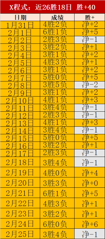 大乐透期号,前瞻,专家质合分,爱游戏,爱游戏官网,爱游戏体育,爱游戏网页版,爱游戏电脑版,爱游戏官方APP下载
