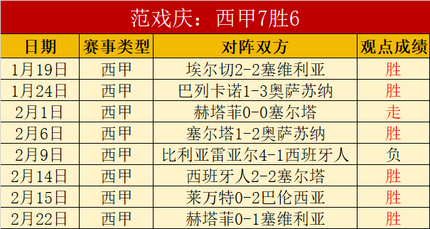 乌尔比希迫,切欲加盟拜,亟待展现实,爱游戏,爱游戏官网,爱游戏体育,爱游戏网页版,爱游戏电脑版,爱游戏官方APP下载