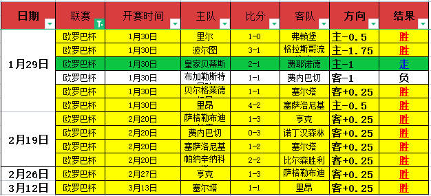 日奇迹再续,森林狼能否,乘胜追击,爱游戏,爱游戏官网,爱游戏体育,爱游戏网页版,爱游戏电脑版,爱游戏官方APP下载