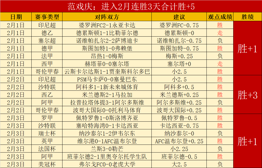 赣州瑞狮官,方发布,俸泽源等,爱游戏,爱游戏官网,爱游戏体育,爱游戏网页版,爱游戏电脑版,爱游戏官方APP下载