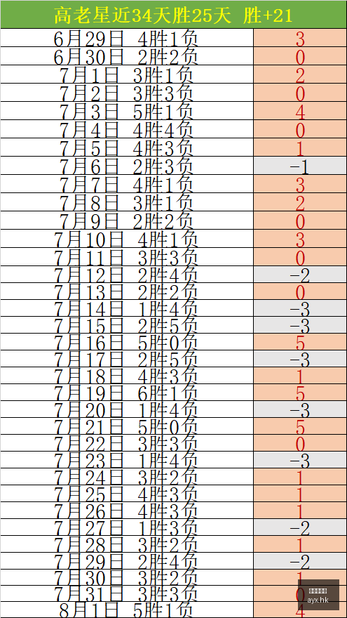 爱游戏体育,爱游戏,爱游戏官网,爱游戏,爱游戏官网,爱游戏体育,爱游戏网页版,爱游戏电脑版,爱游戏官方APP下载