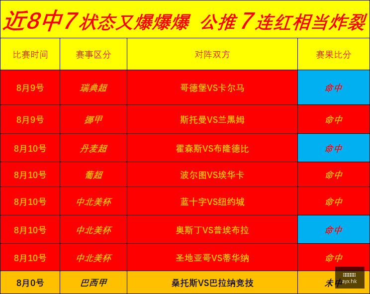 东契奇领衔,全新保龄球,挑战赛,爱游戏,爱游戏官网,爱游戏体育,爱游戏网页版,爱游戏电脑版,爱游戏官方APP下载