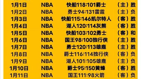 2020-2021赛季欧冠皇马赛事时间表