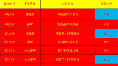 东契奇领衔，全新保龄球挑战赛爱游戏官网：郊区对决大